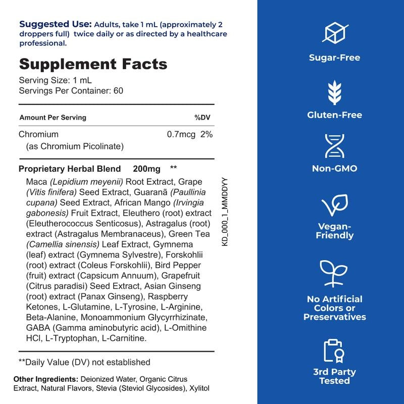 Glycoshield Drops